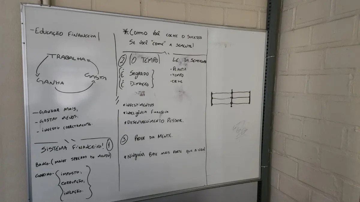 LOTE 126 - 2 QUADRO BRANCO P/ RECADOS